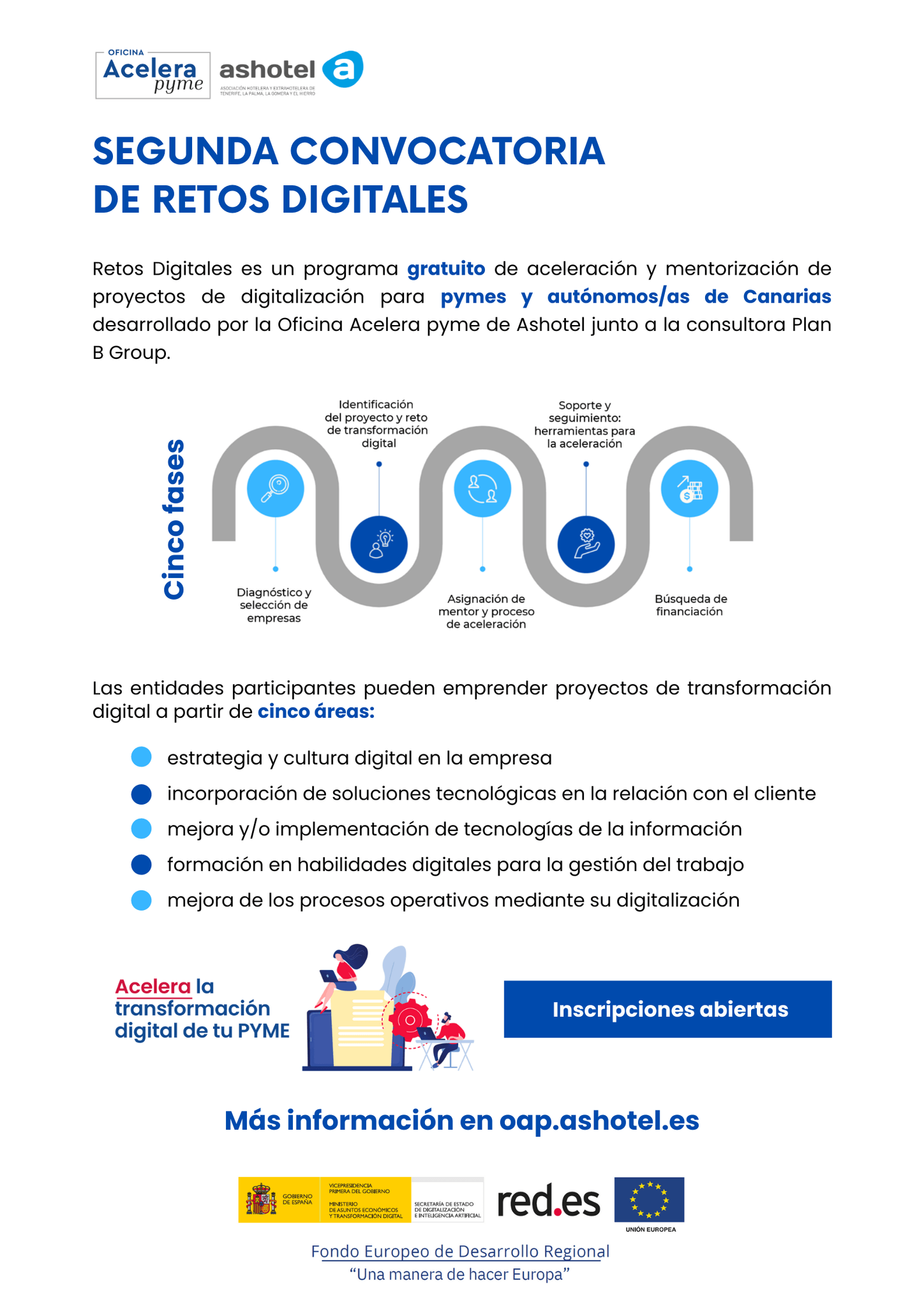 ¿Quieres emprender la digitalización de tu negocio acompañado por los mejores expertos?